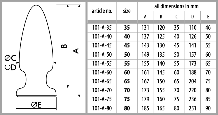 size chart for anal plug Explorer